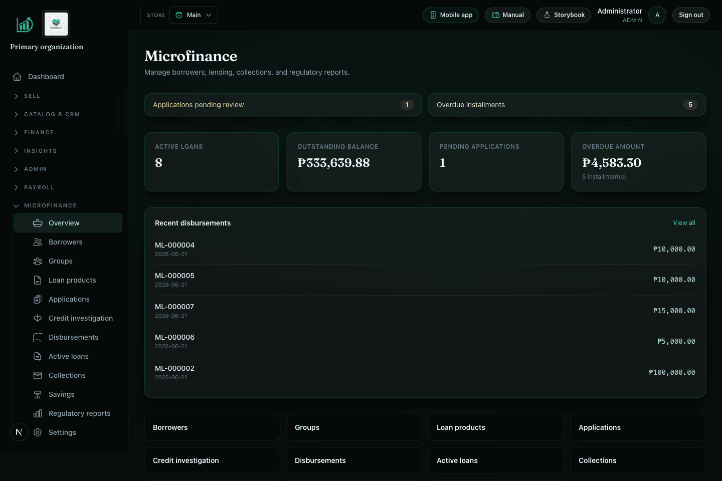Microfinance & Lending — SalesTrack module dashboard